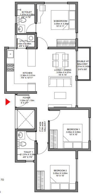layout
