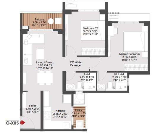 layout