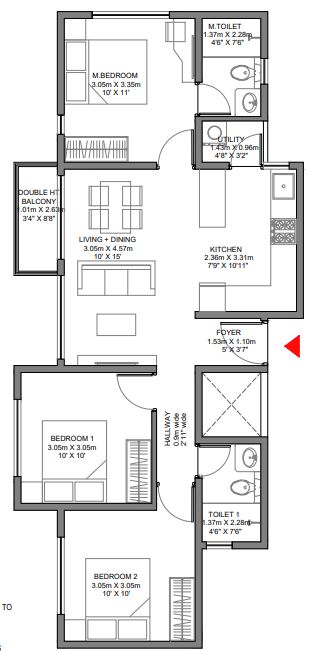 layout