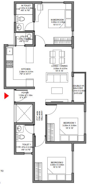 layout