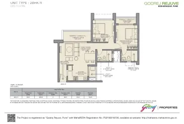 layout