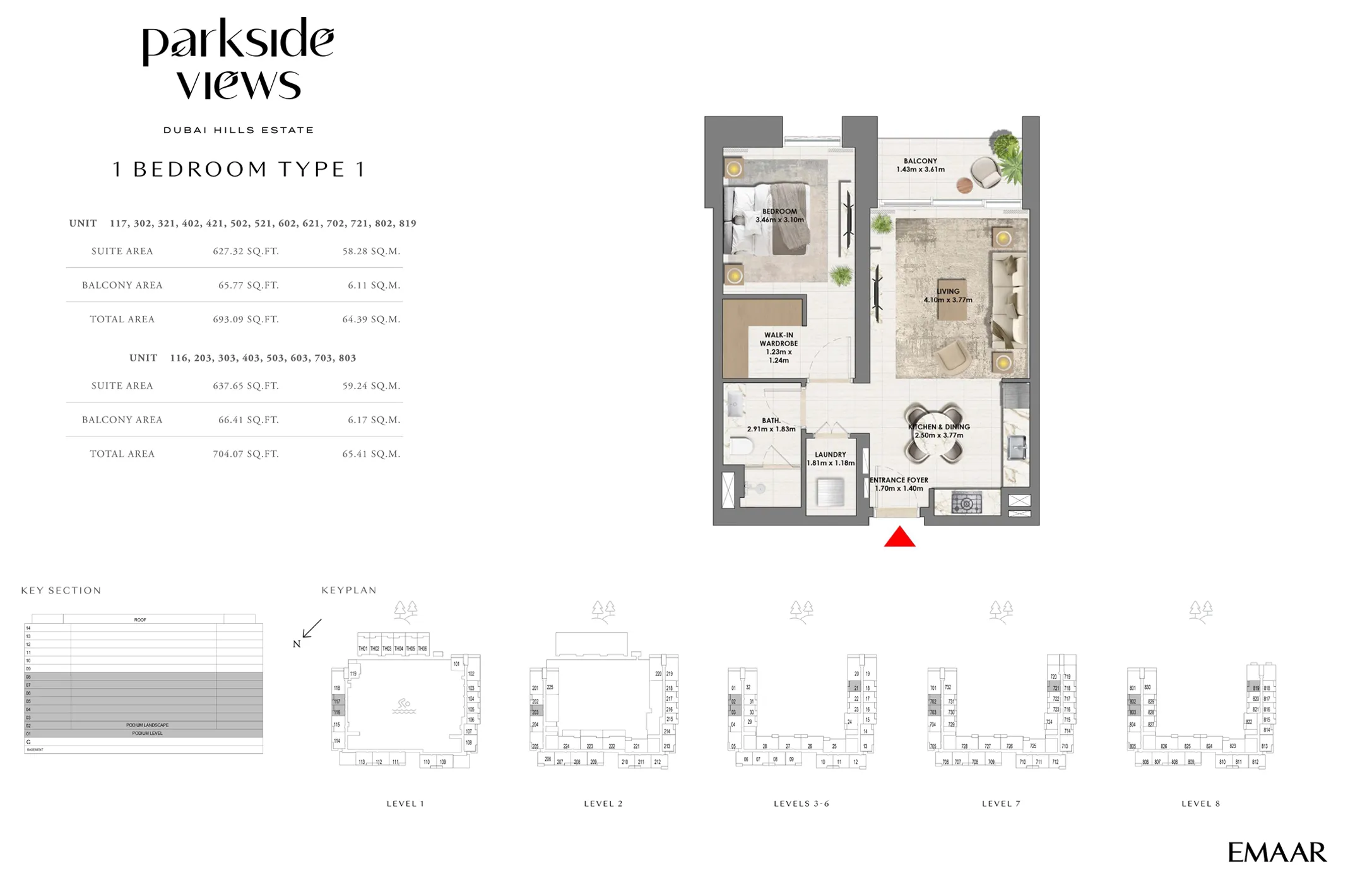 layout