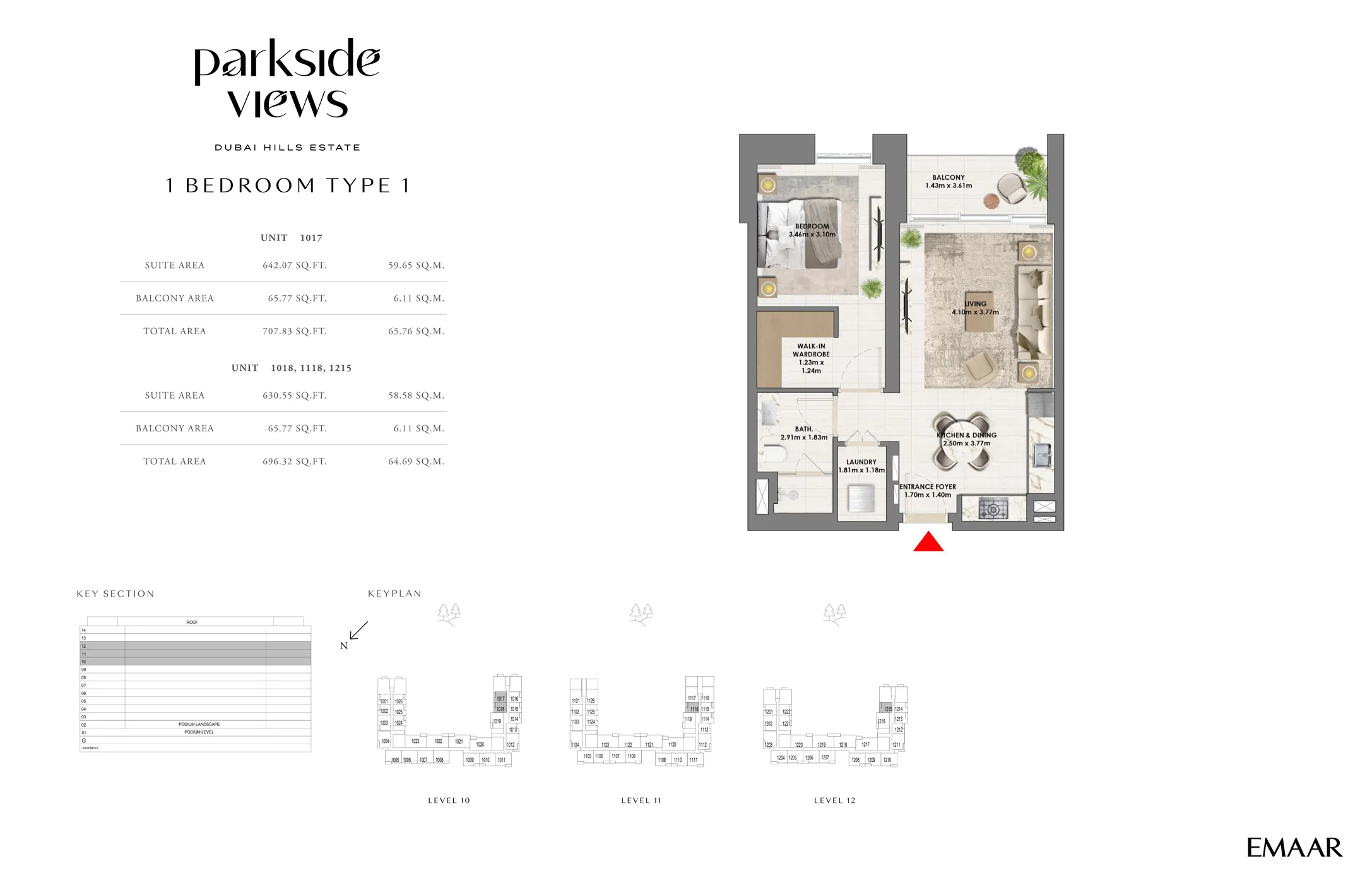 layout