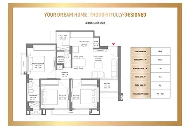 layout
