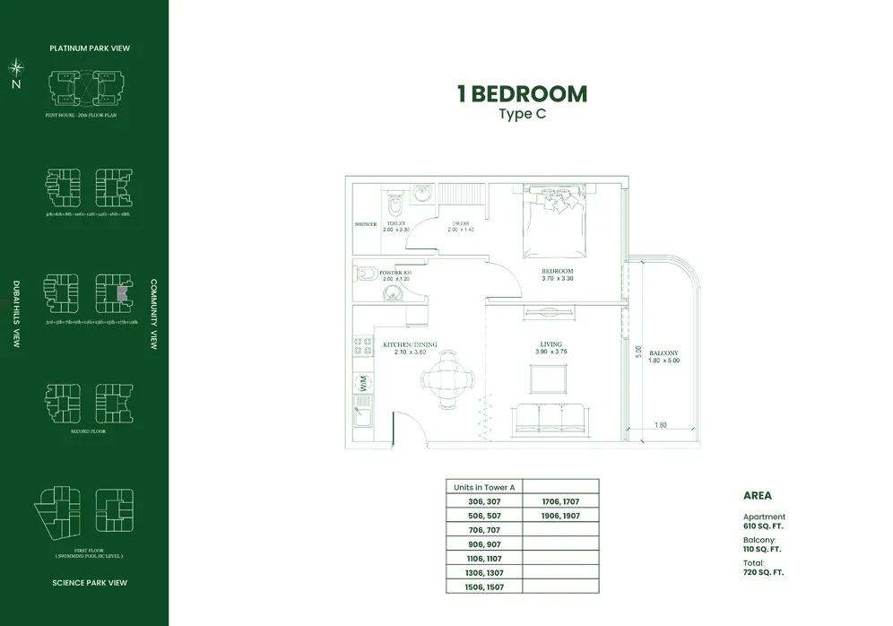 layout