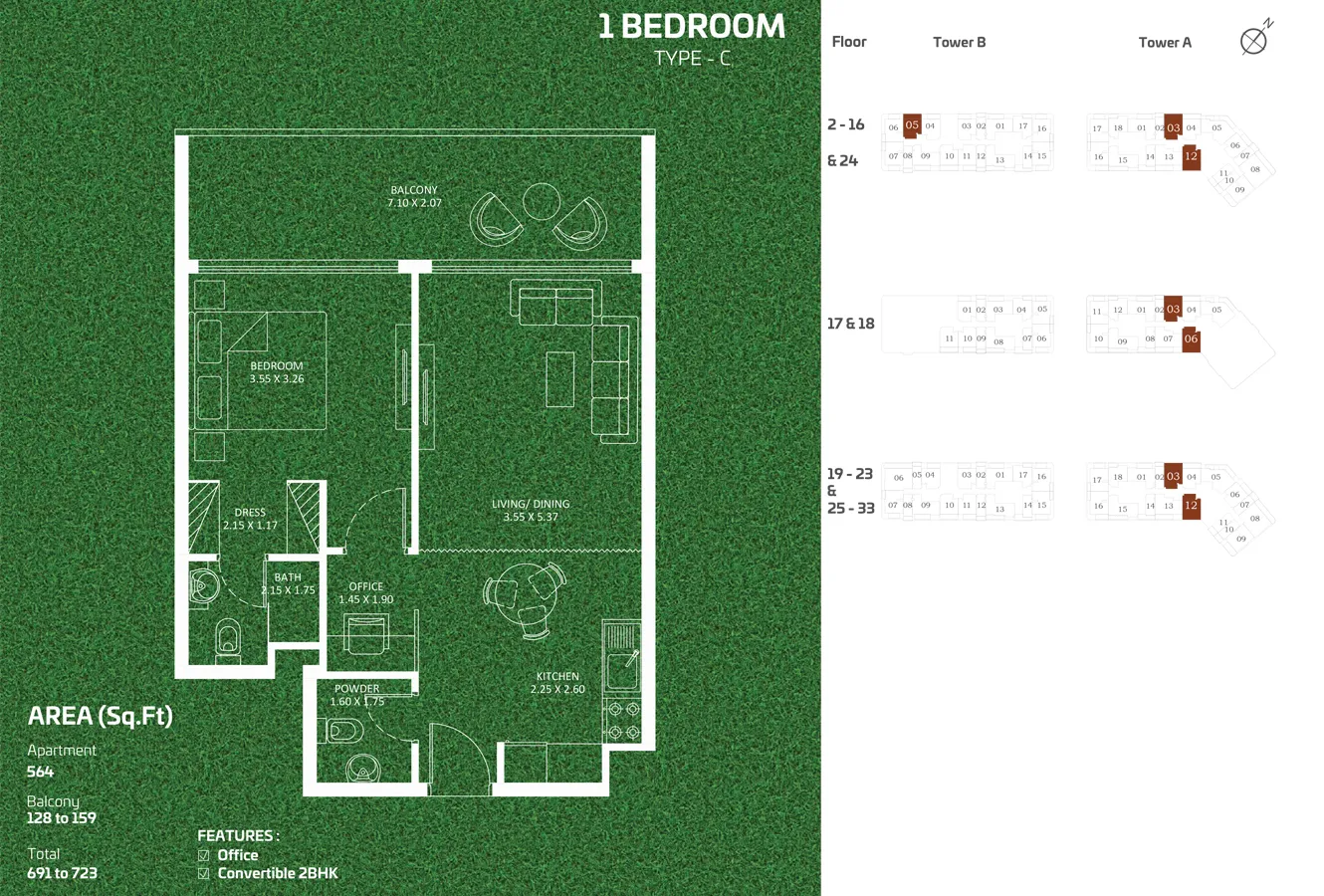 layout