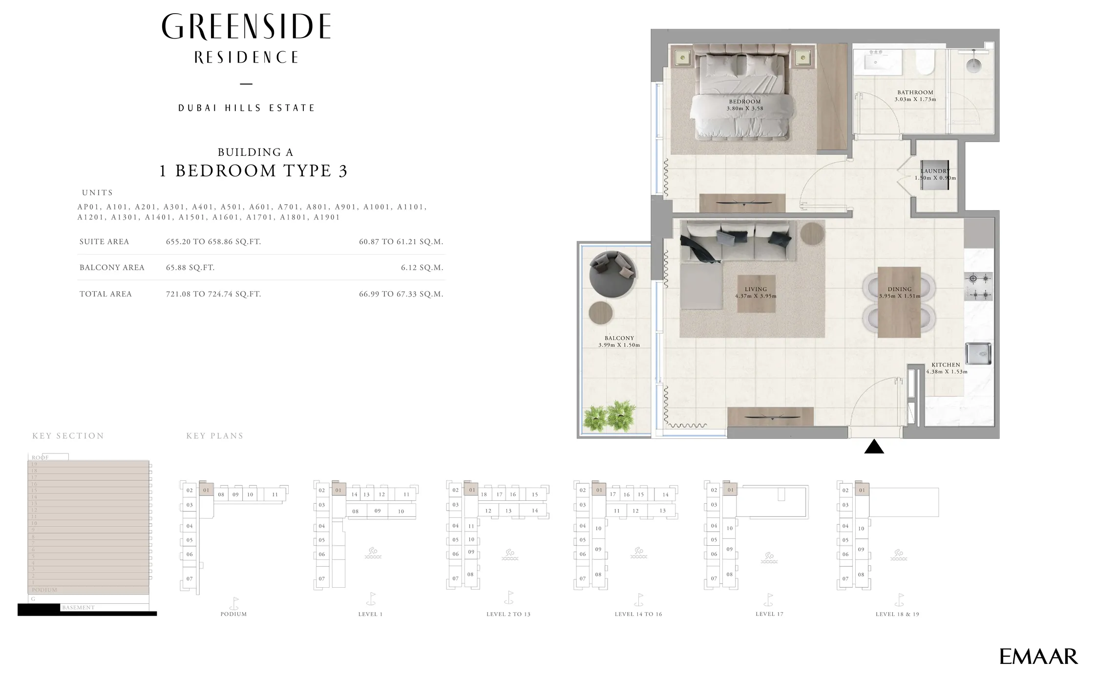layout