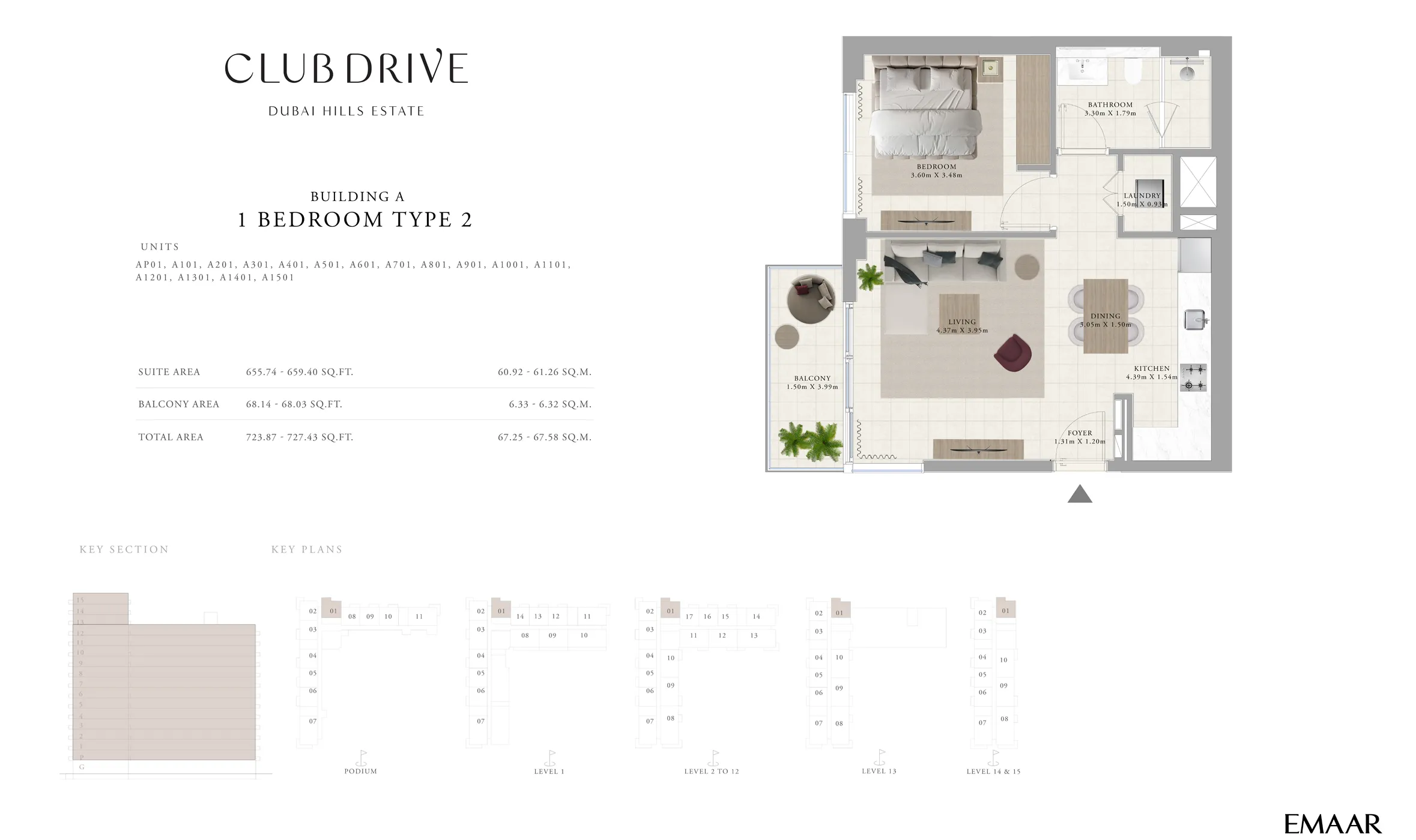 layout