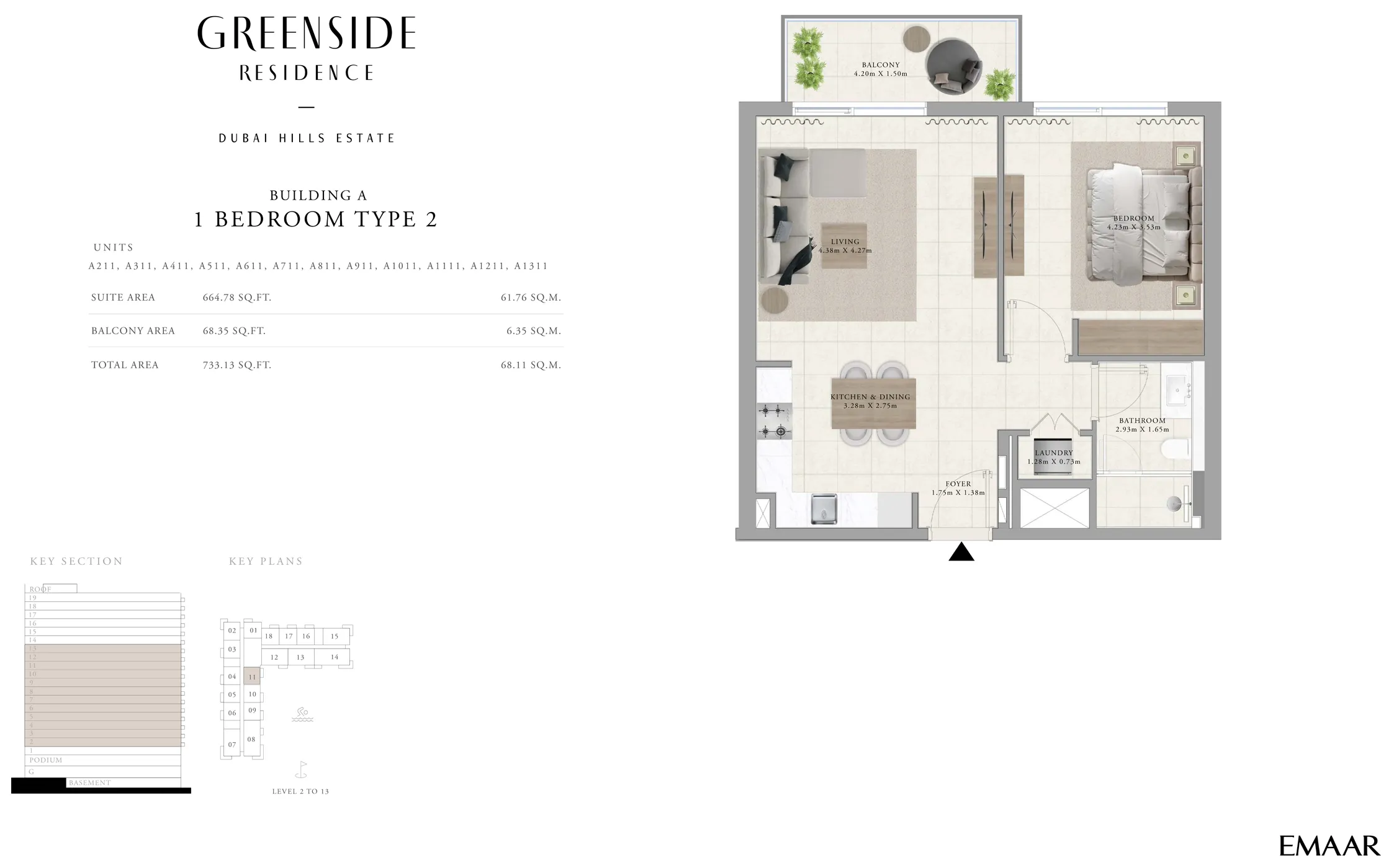 layout