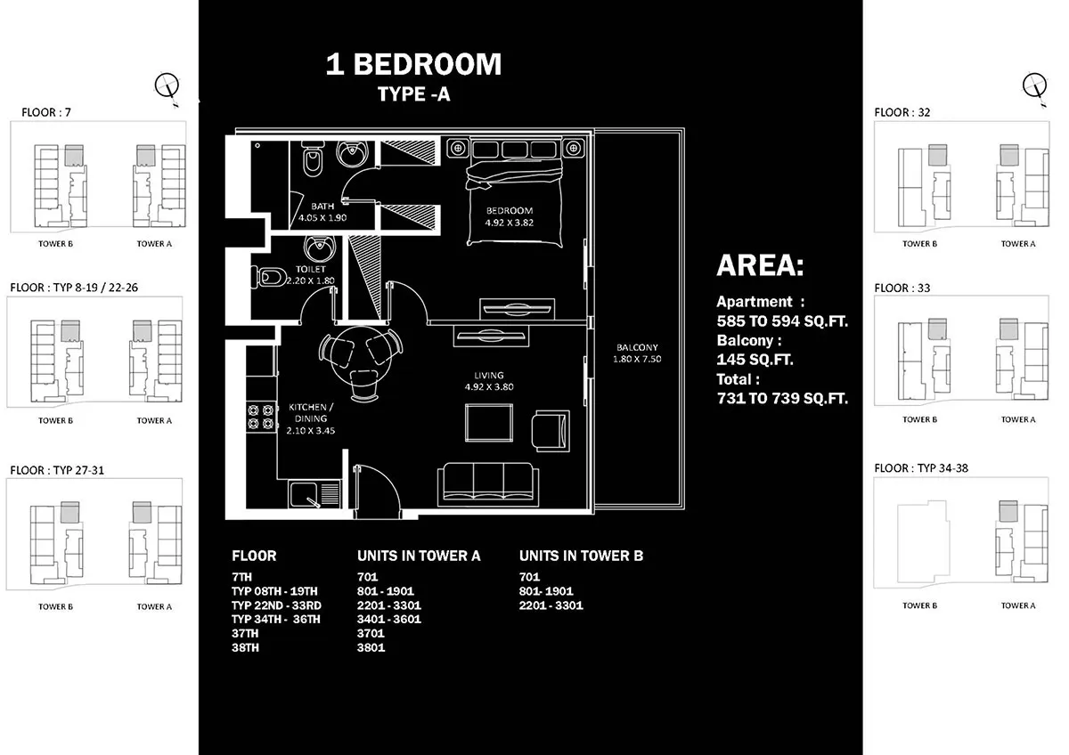 layout