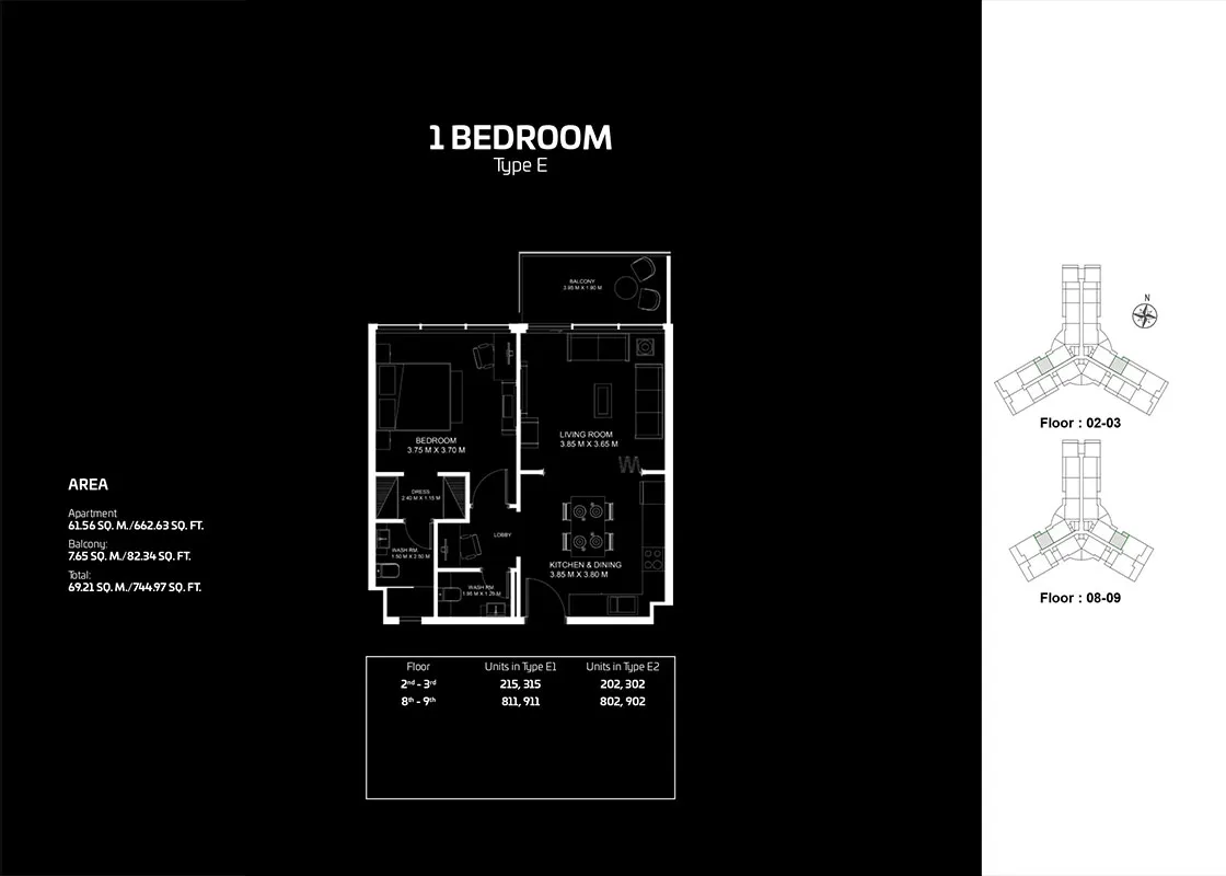 layout