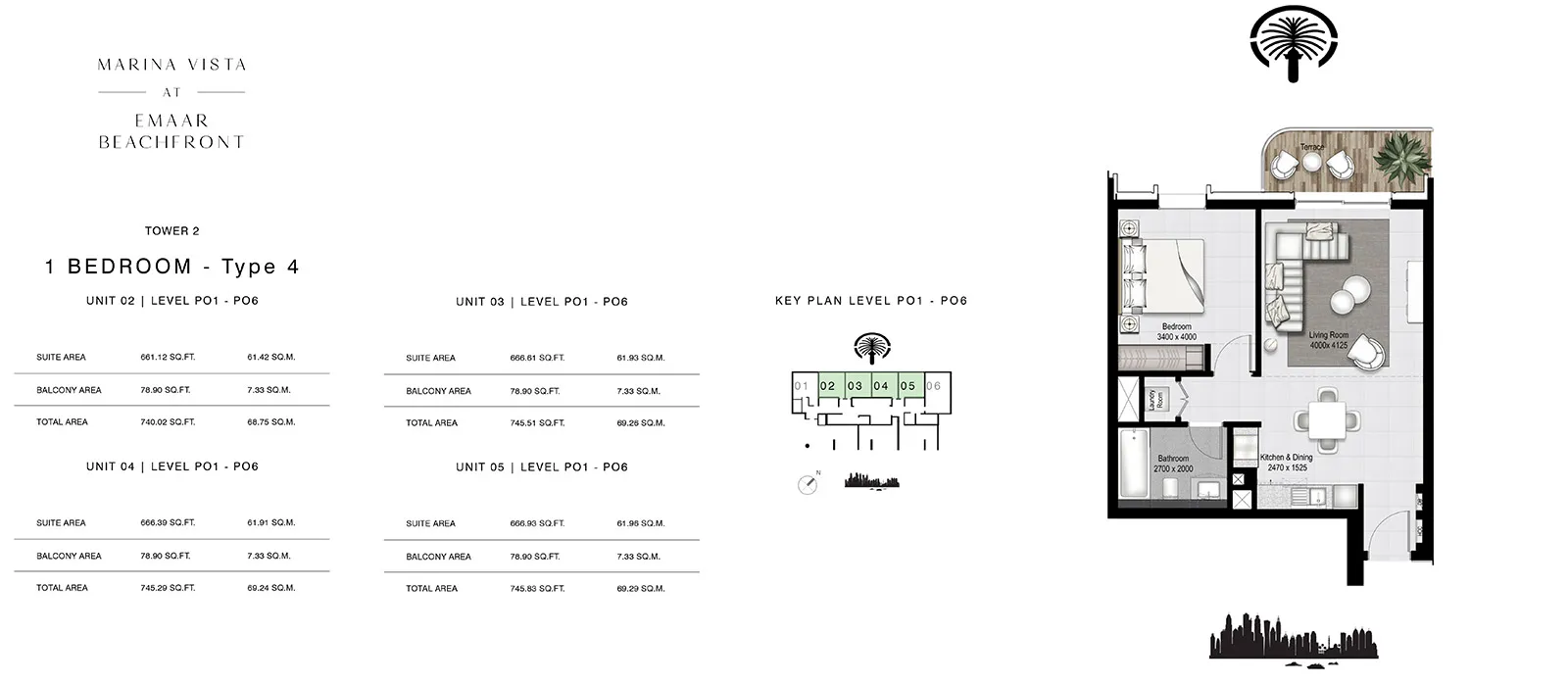 layout