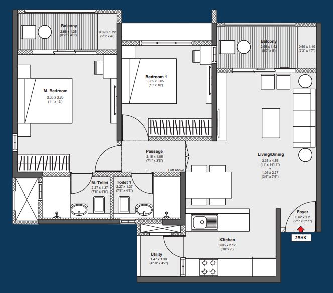 layout