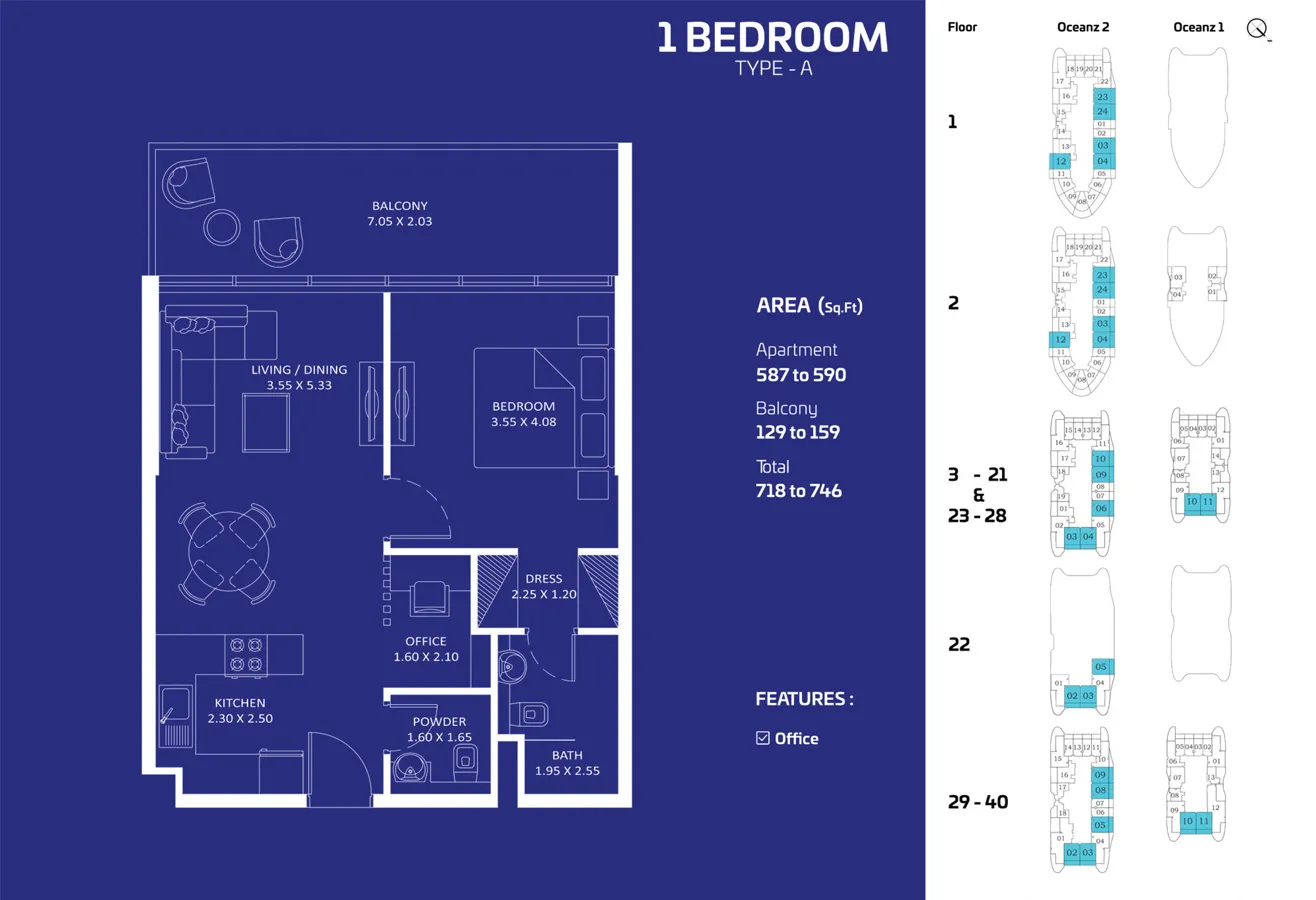 layout