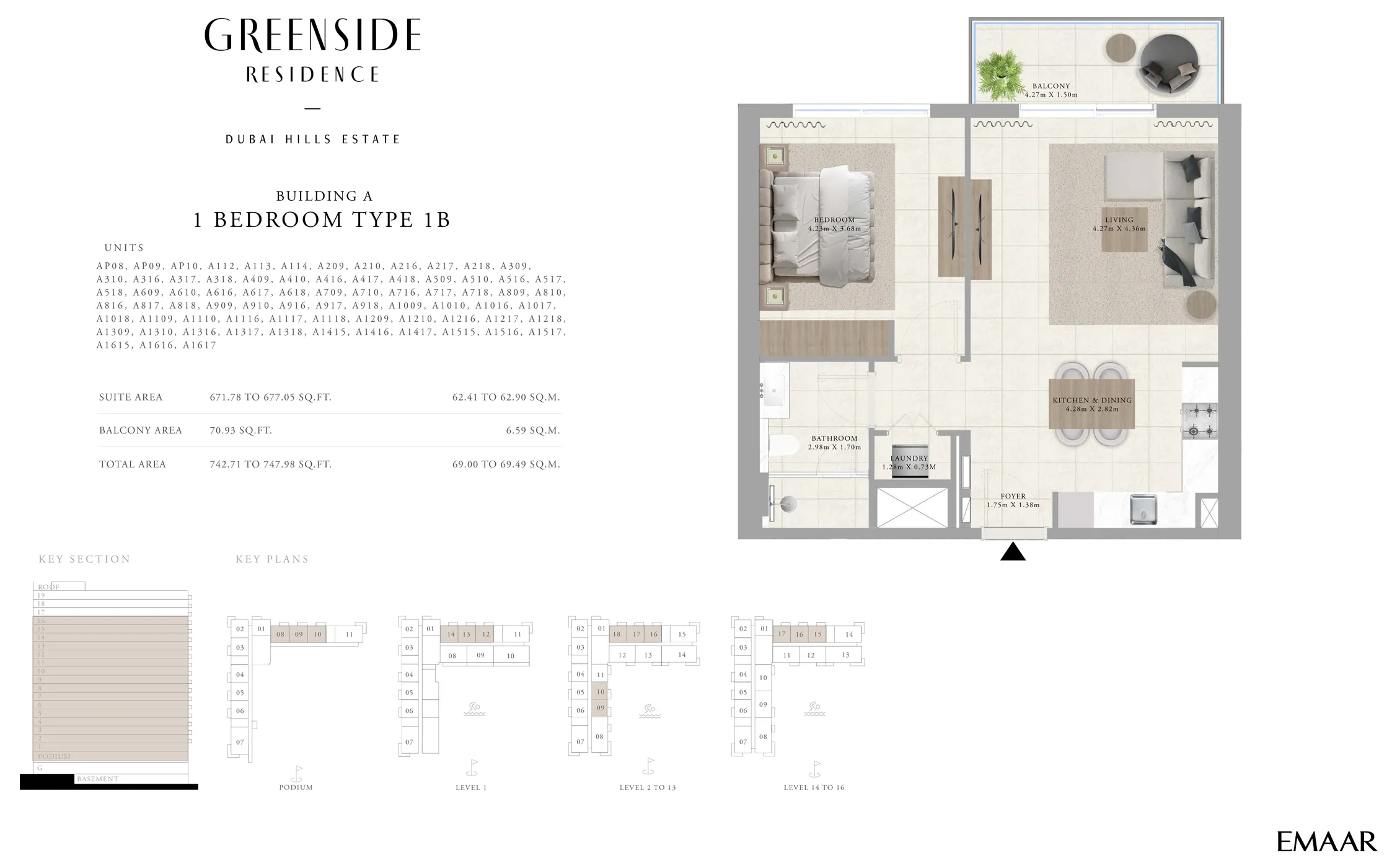 layout