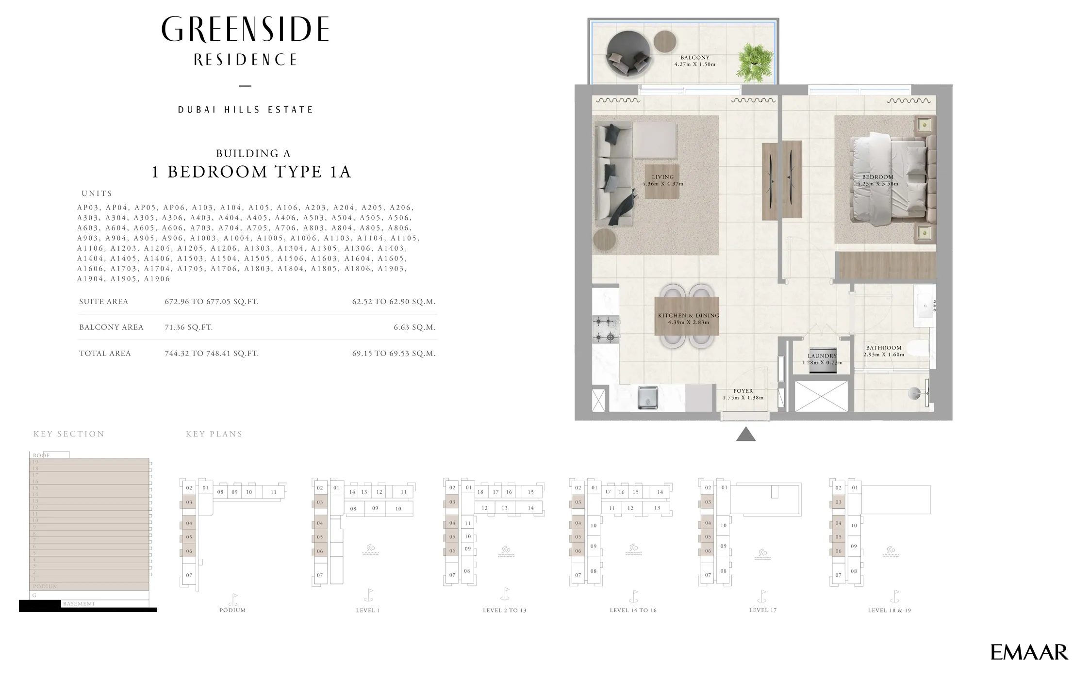 layout