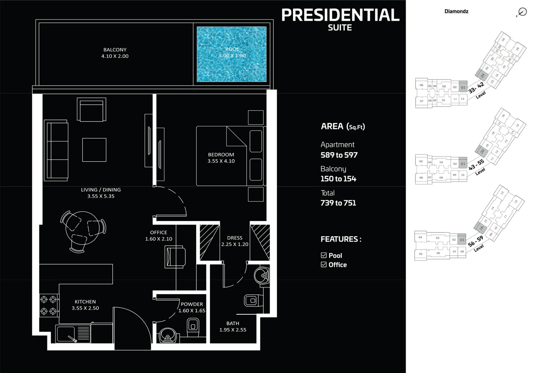 layout