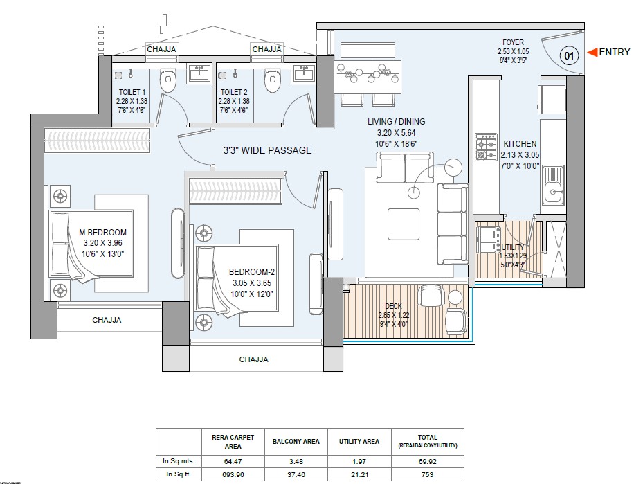 layout