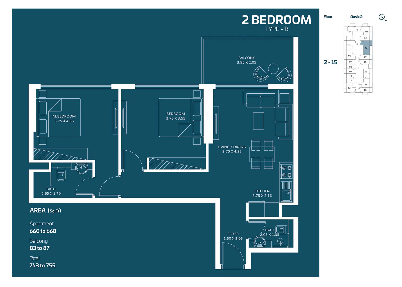 layout