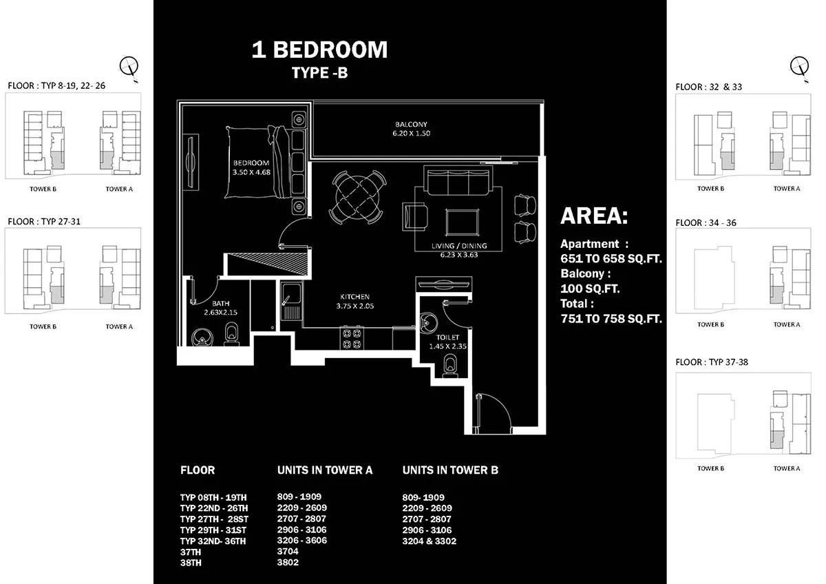 layout