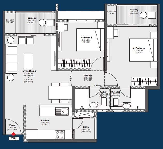 layout