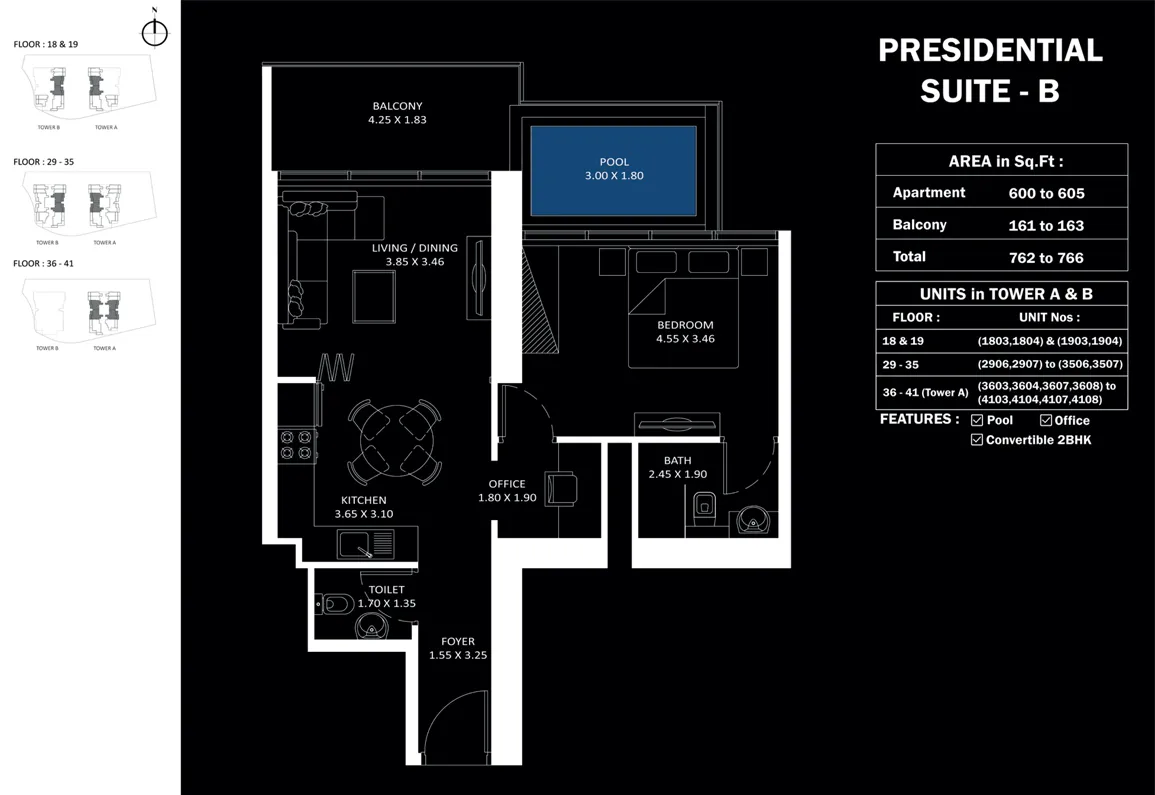 layout