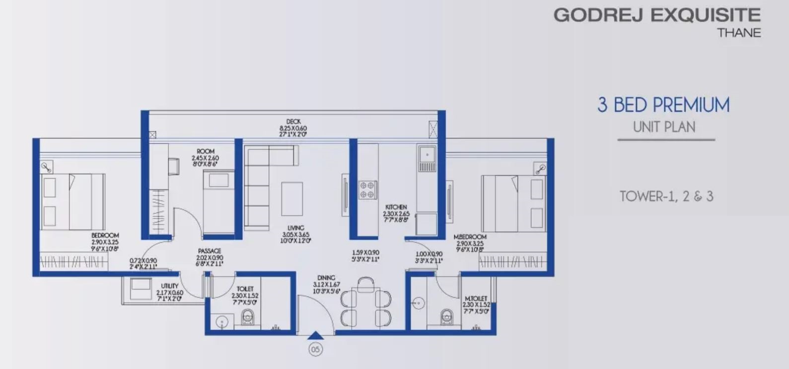 layout
