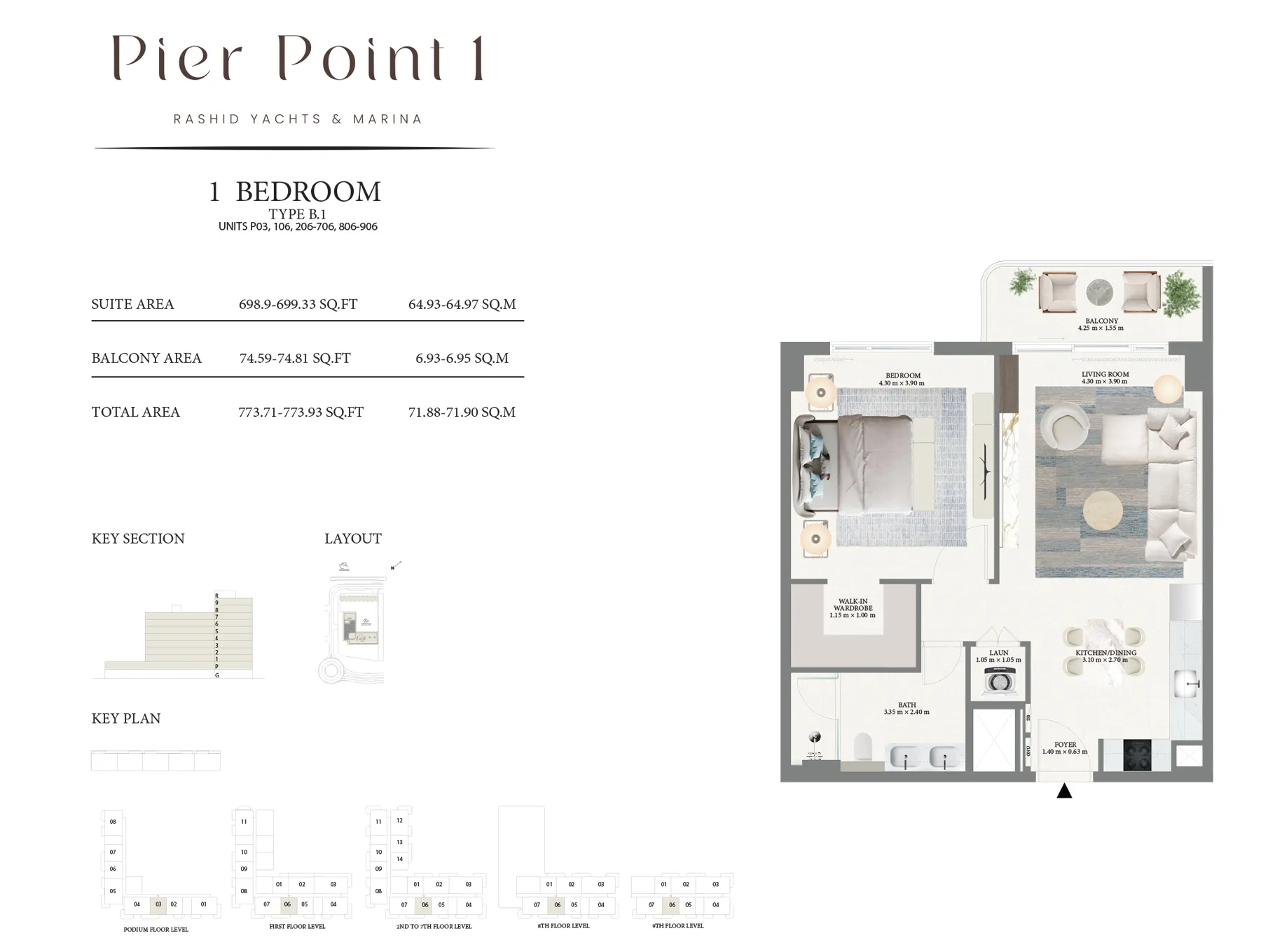 layout
