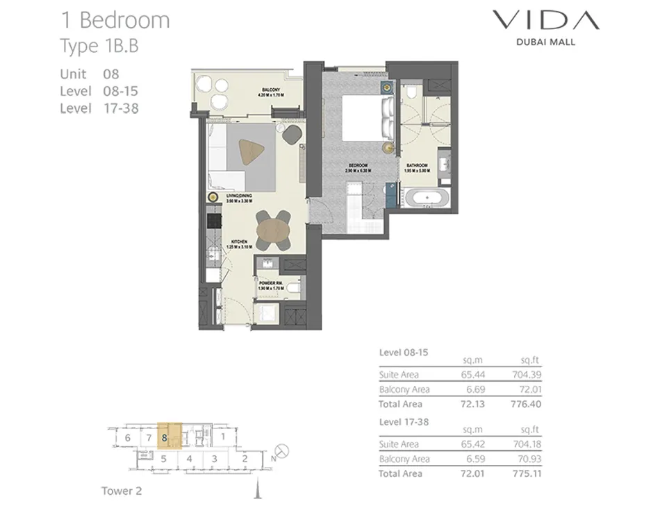 layout