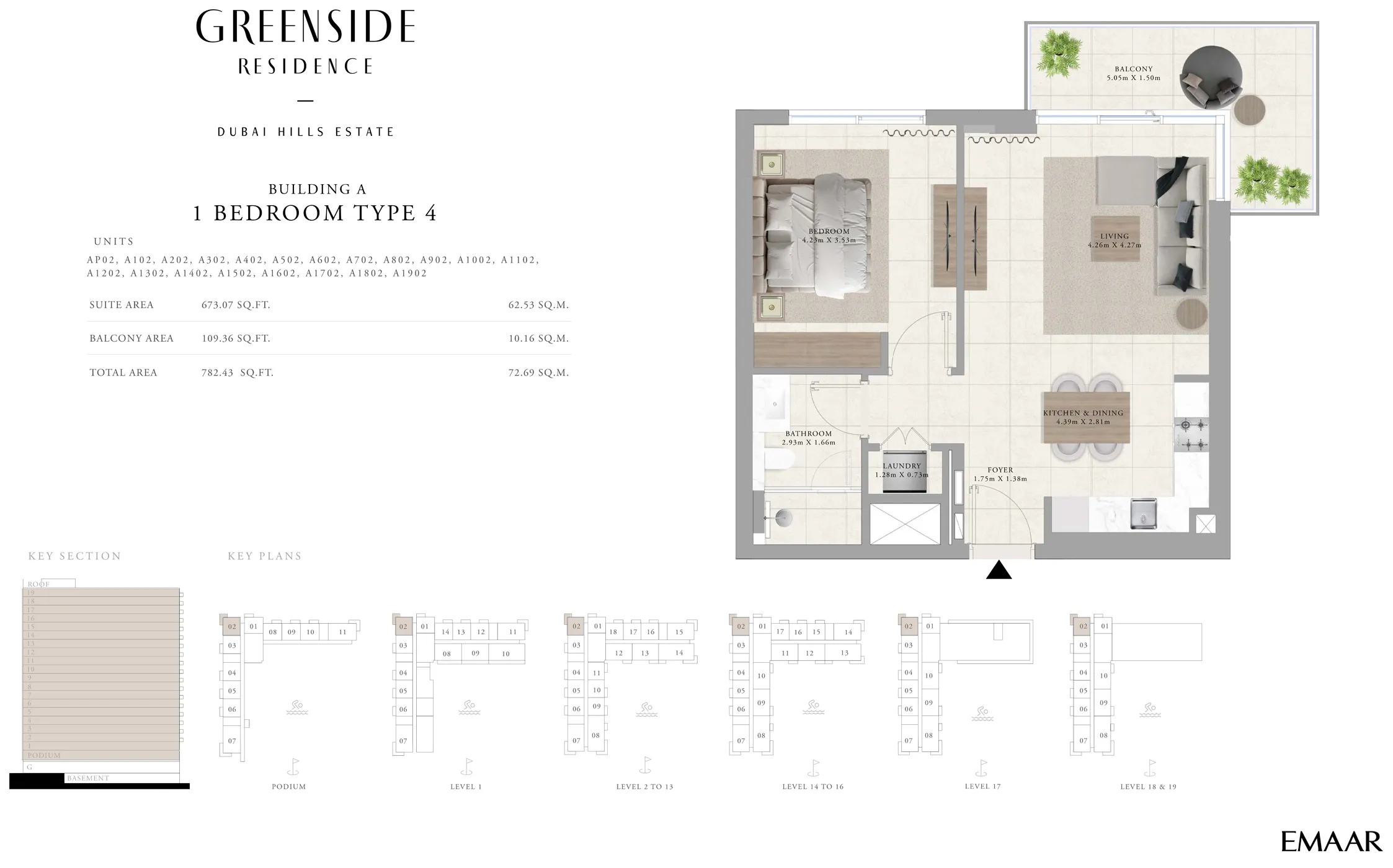 layout