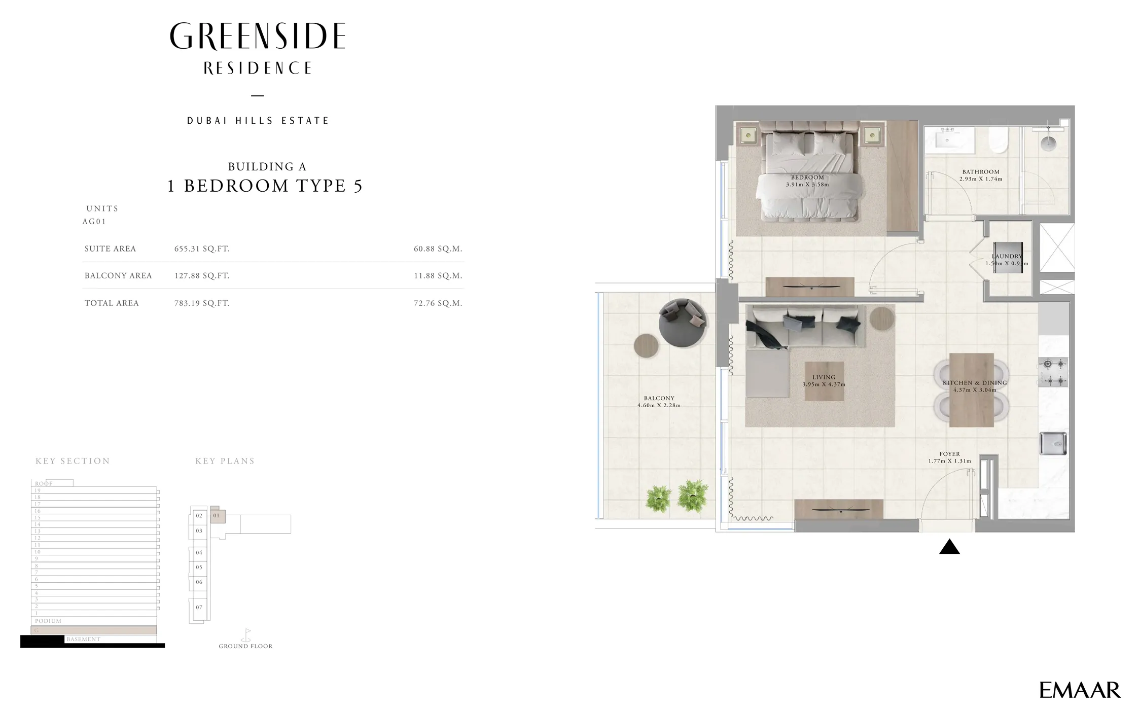 layout