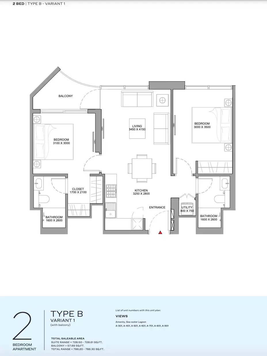 layout