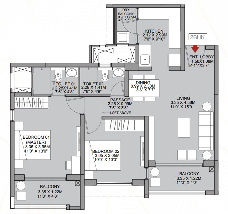 layout