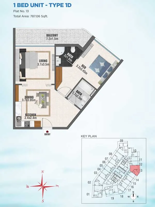 layout