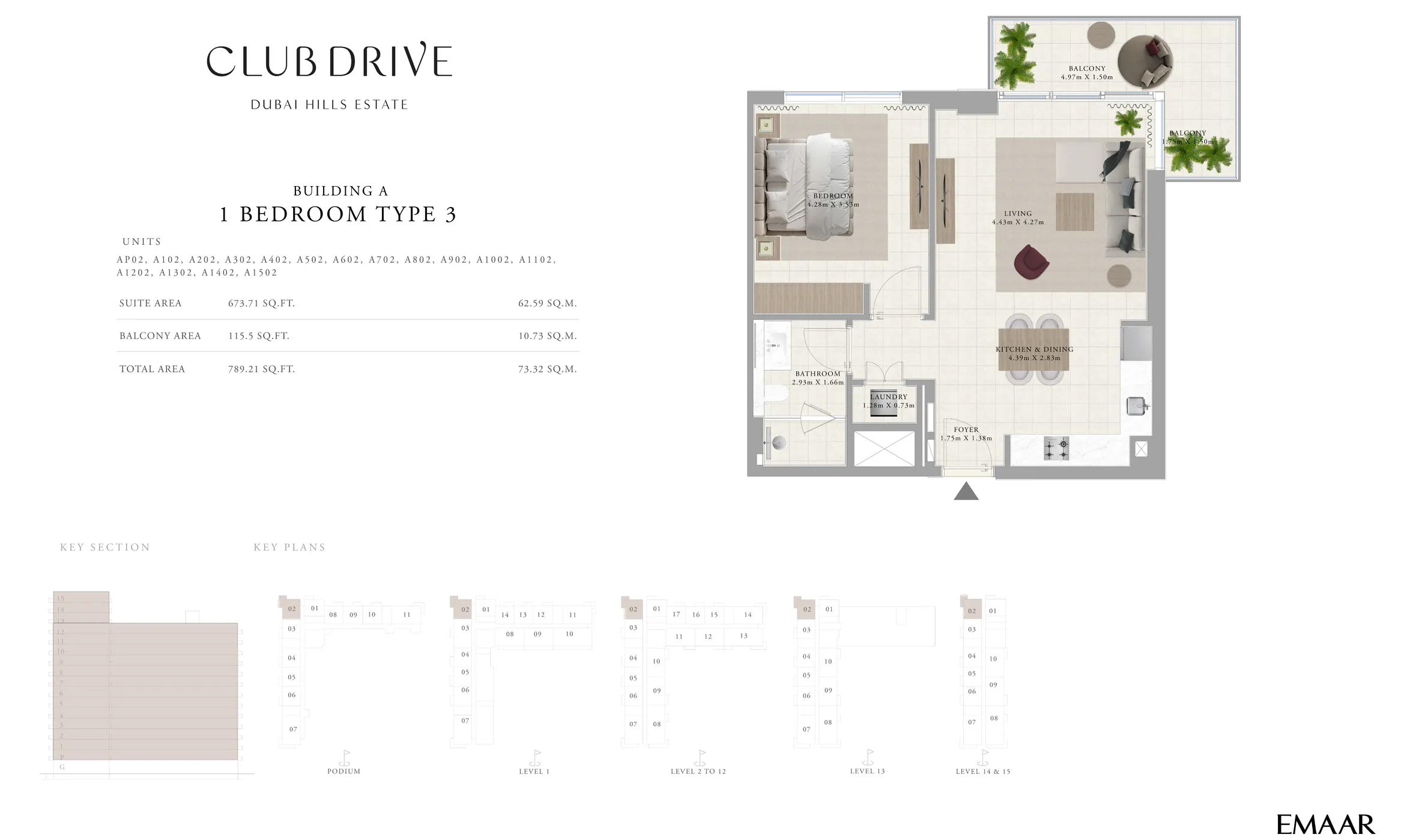layout