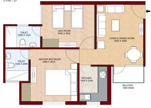 layout