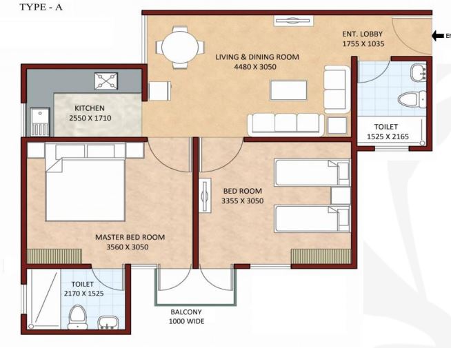 layout
