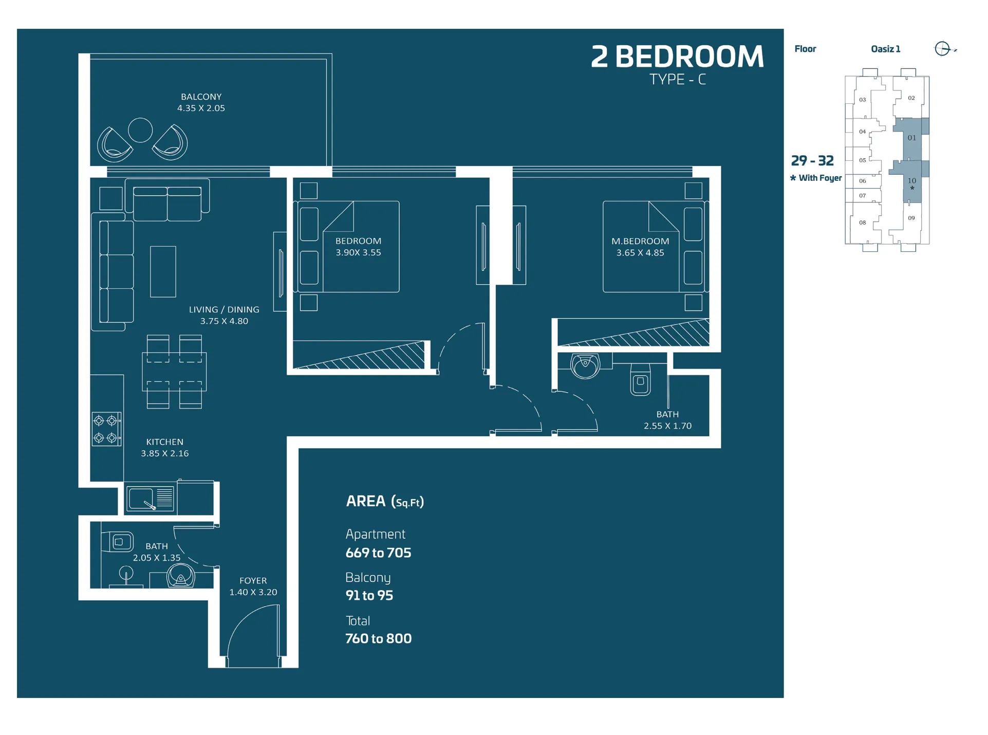 layout
