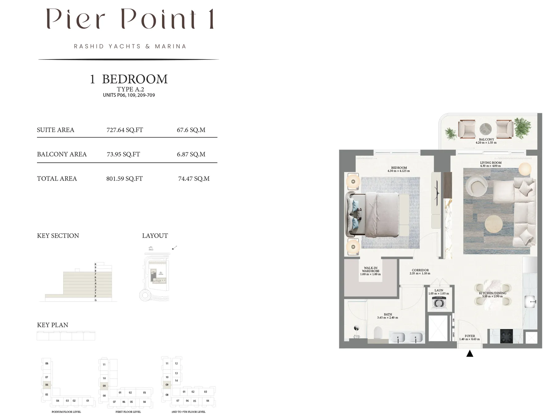 layout