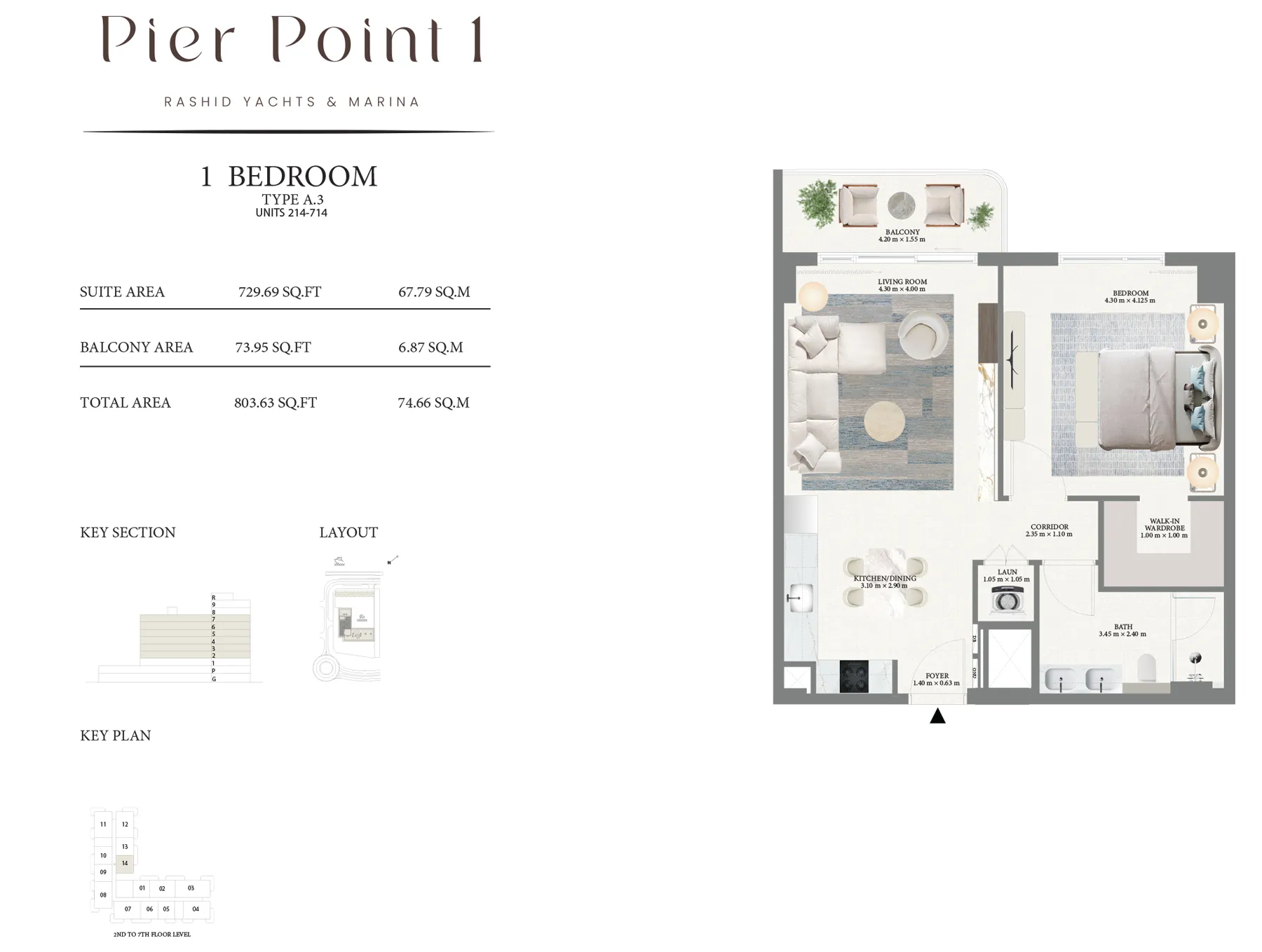 layout