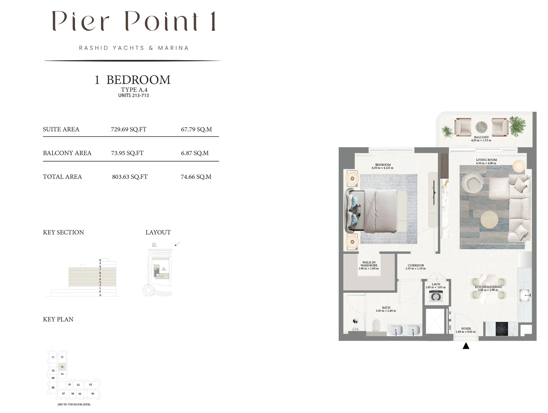layout