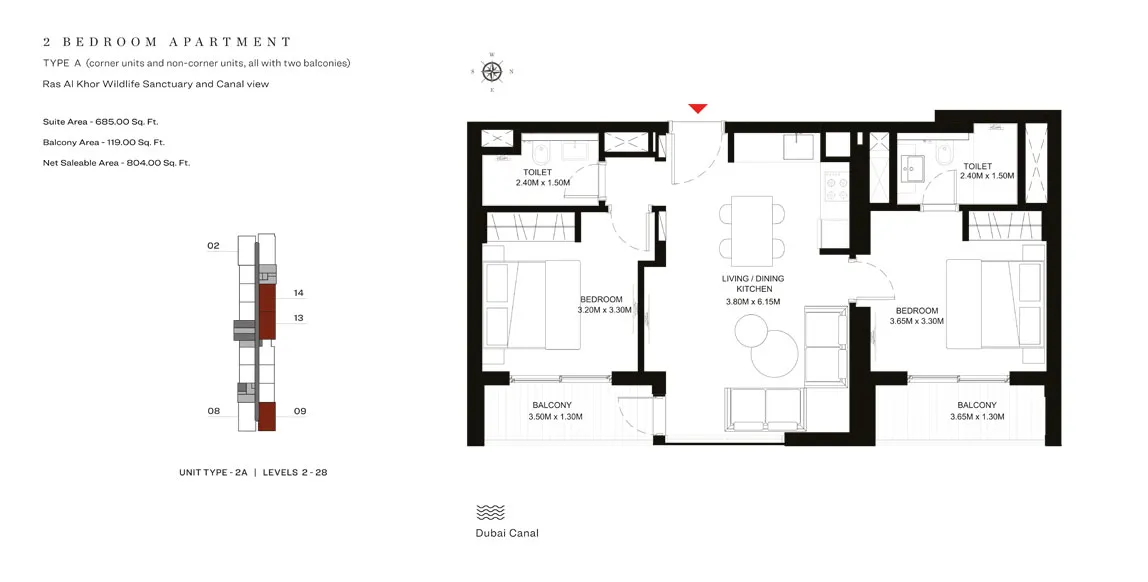 layout