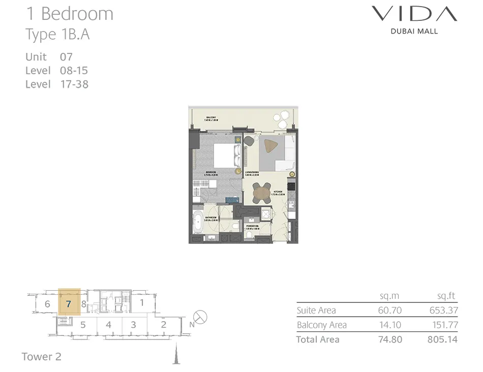 layout