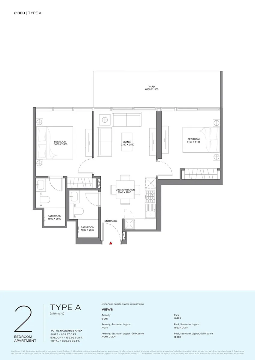 layout