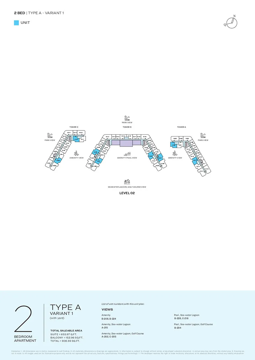 layout