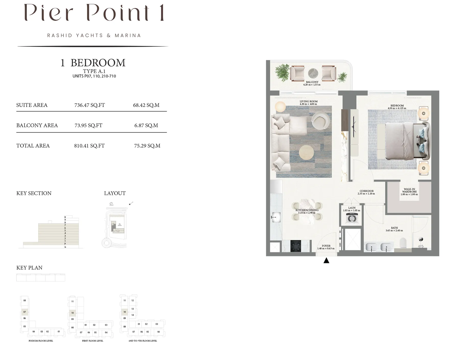layout