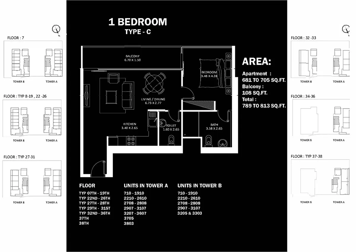layout