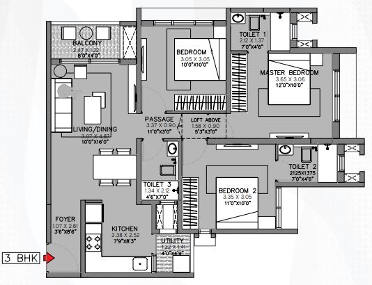 layout