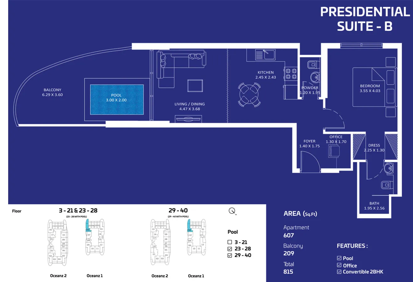 layout