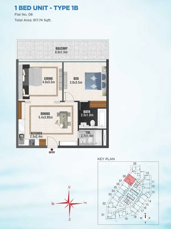layout
